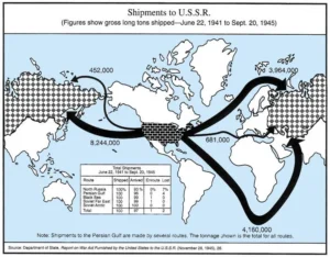 map shows US Lend Lease shipments to USSR in WW2 by route